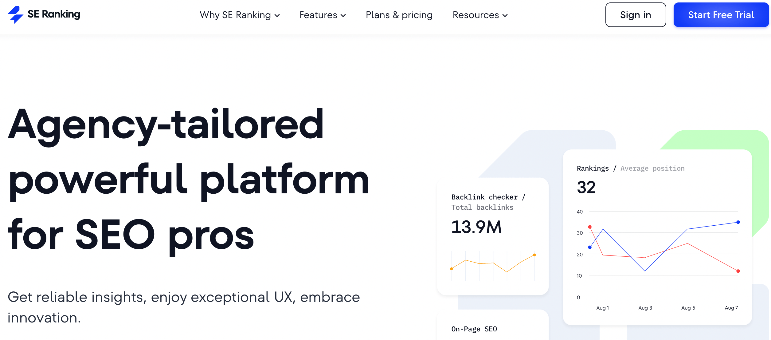 SERanking - How Do You Integrate SEO Into Your Content 