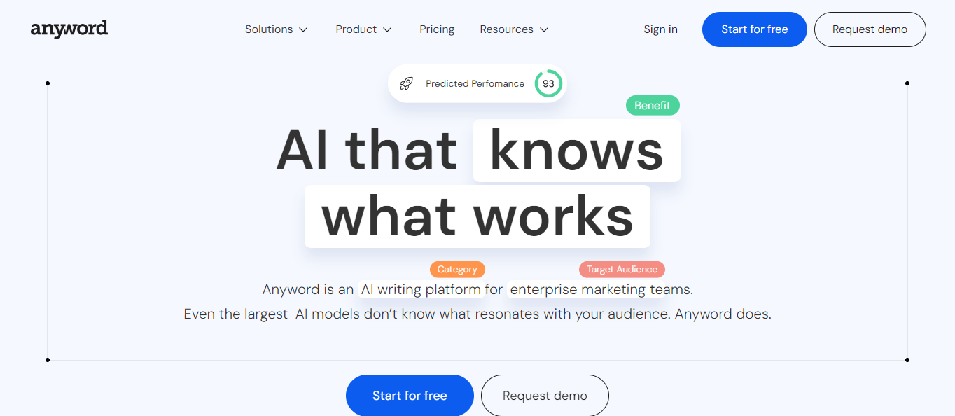 Anyword - Content Automation Tools