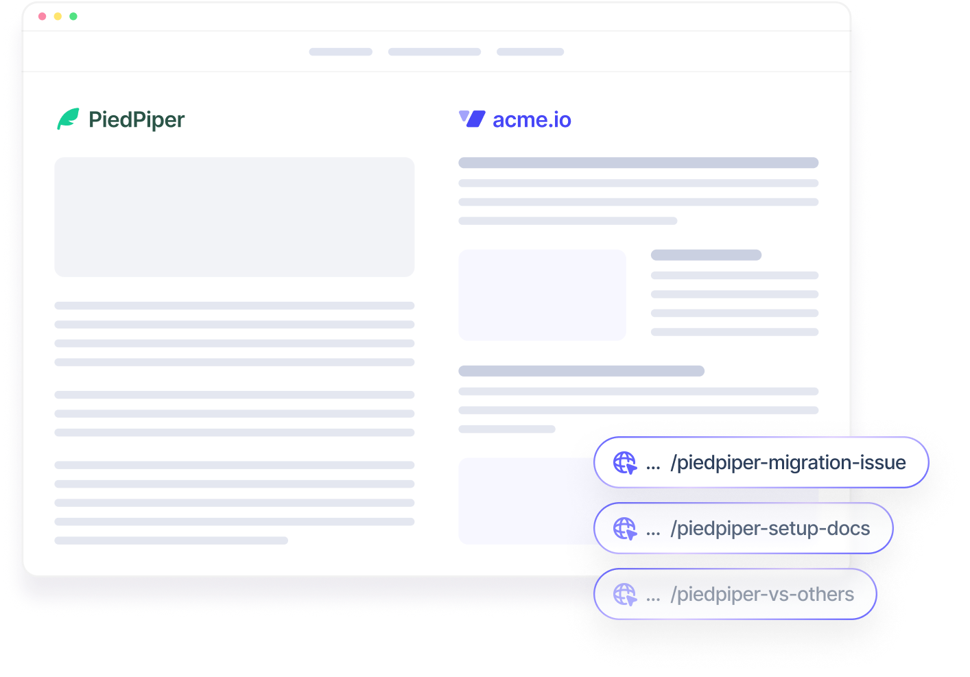 Comparison Pages