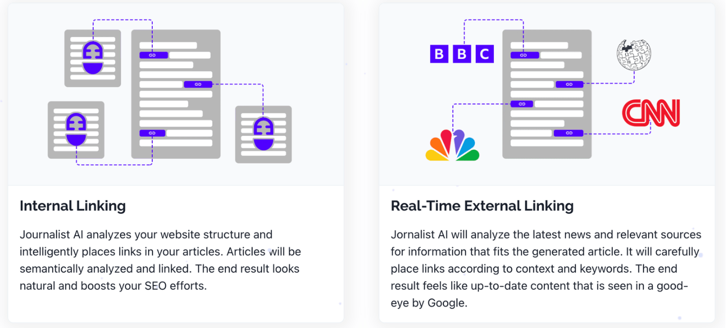 Automatic linking for AI generated news articles