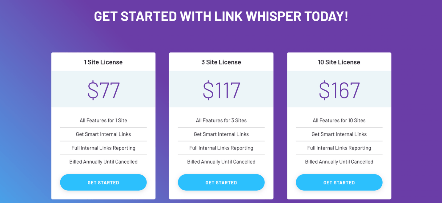 LinkWisperer Pricing