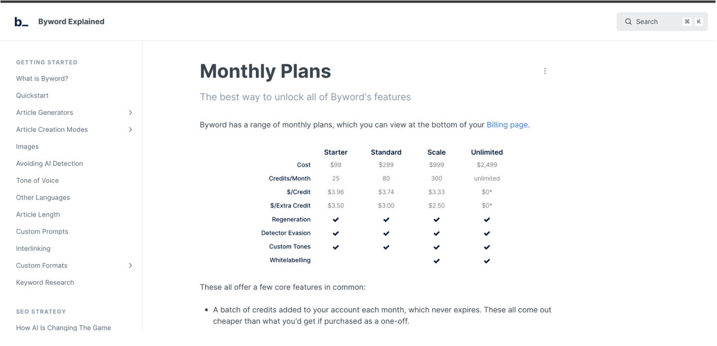 Byword Pricing