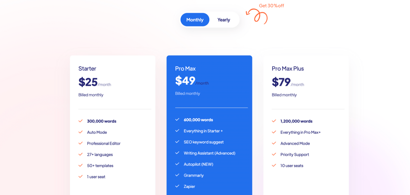 Texta.ai Pricing