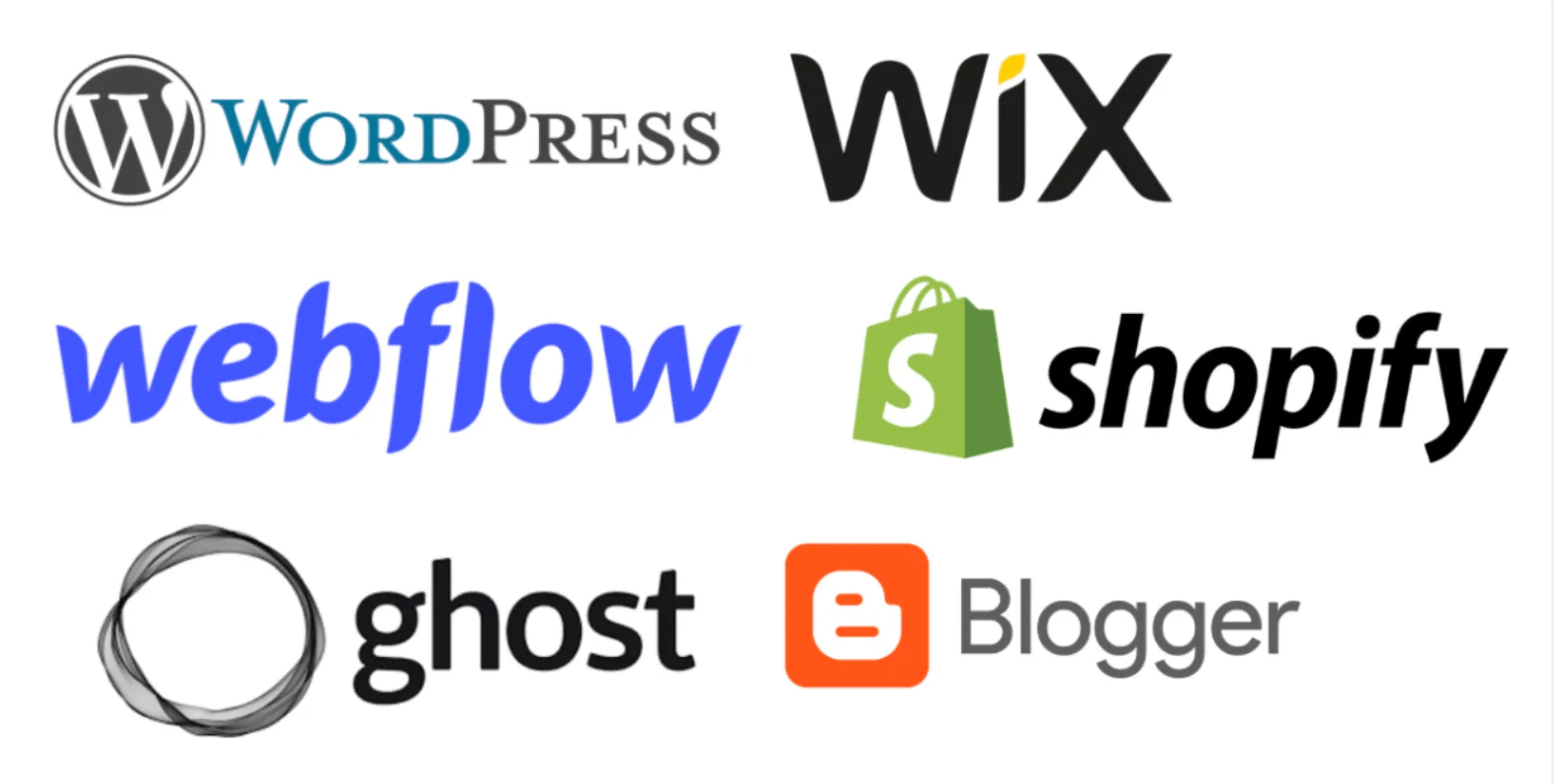 Journalist AI integrates with wordpress, wix, webflow, shopify, blogger, ghost, and zapier