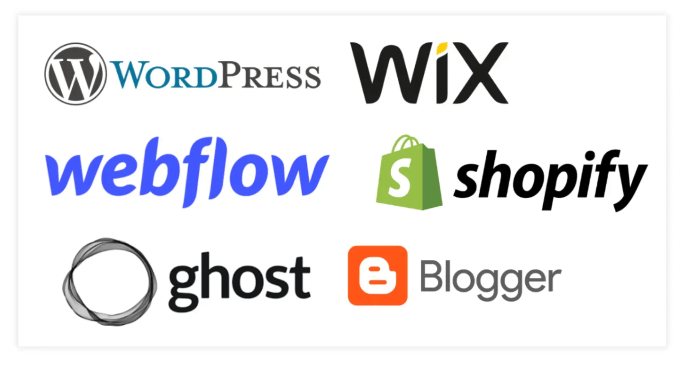 autoblogger integrations with different CMS platforms