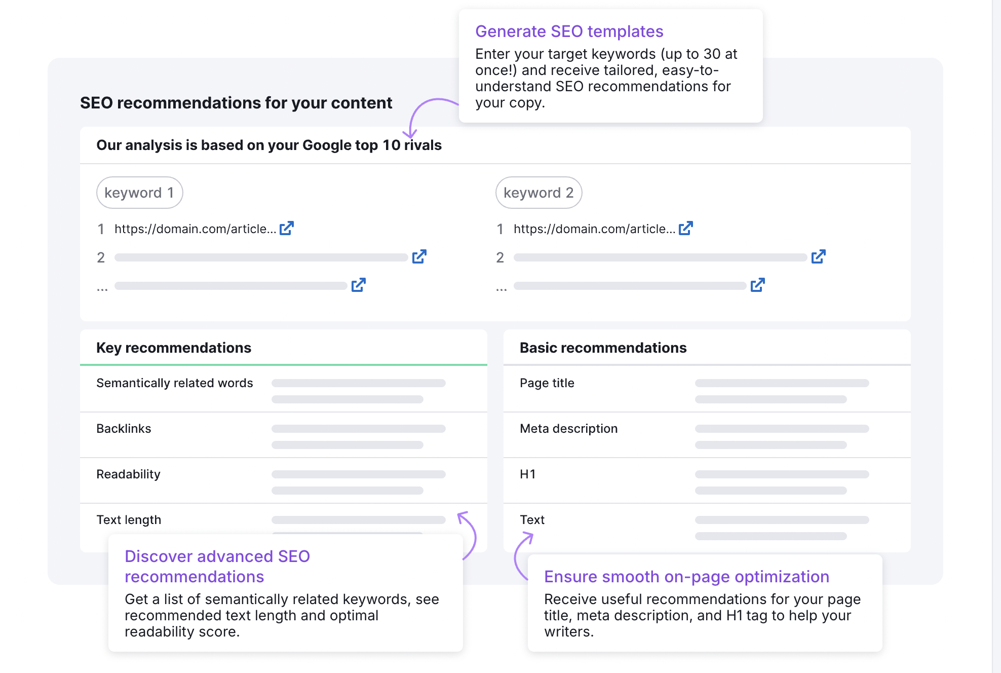 AI writing - Semrush SEO Writing Assistant