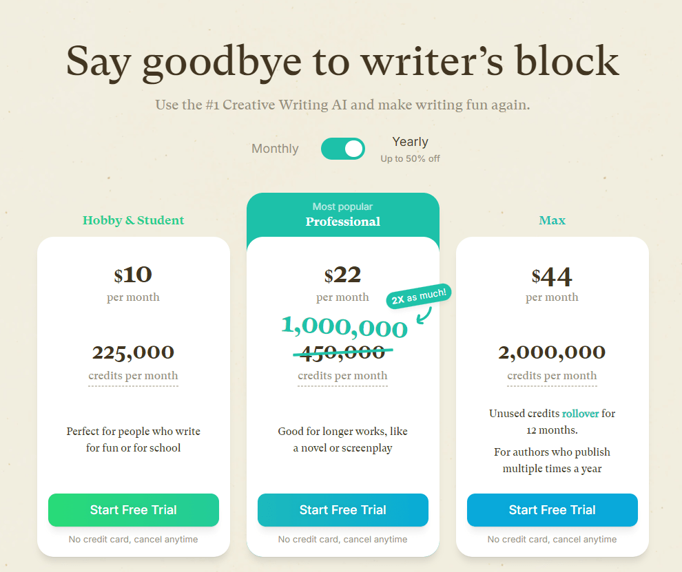 Sudowrite Pricing - Sudowrite Alternative