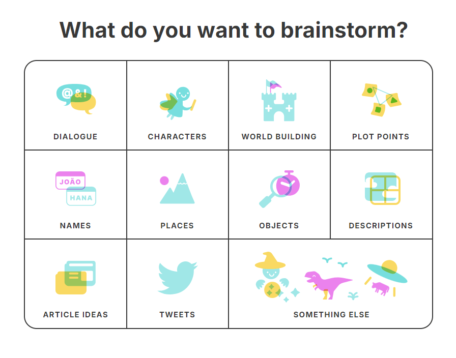 Brainstorm Feature Sudowrite - Sudowrite Alternative