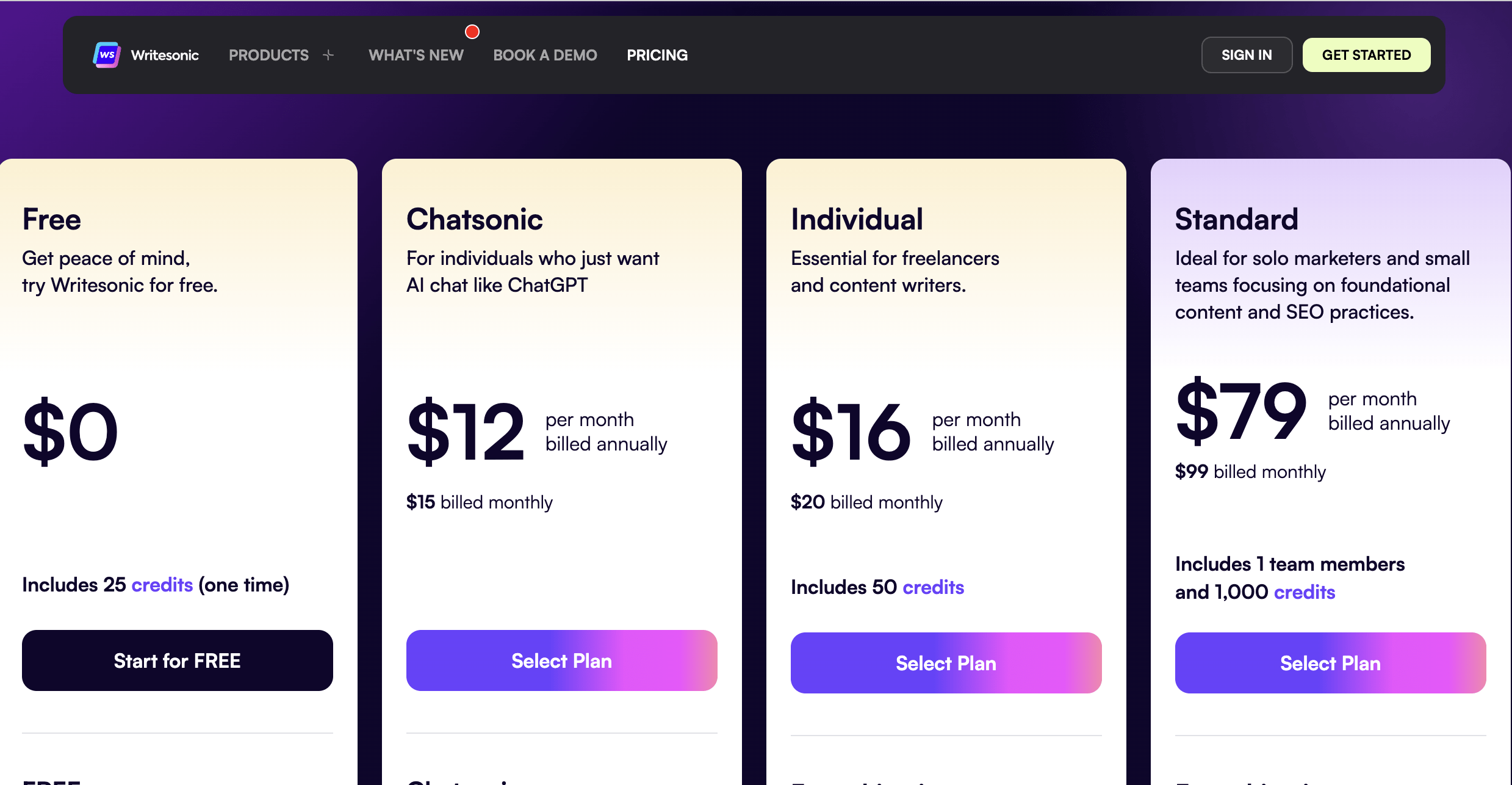 pricing plans - Writesonic Alternatives