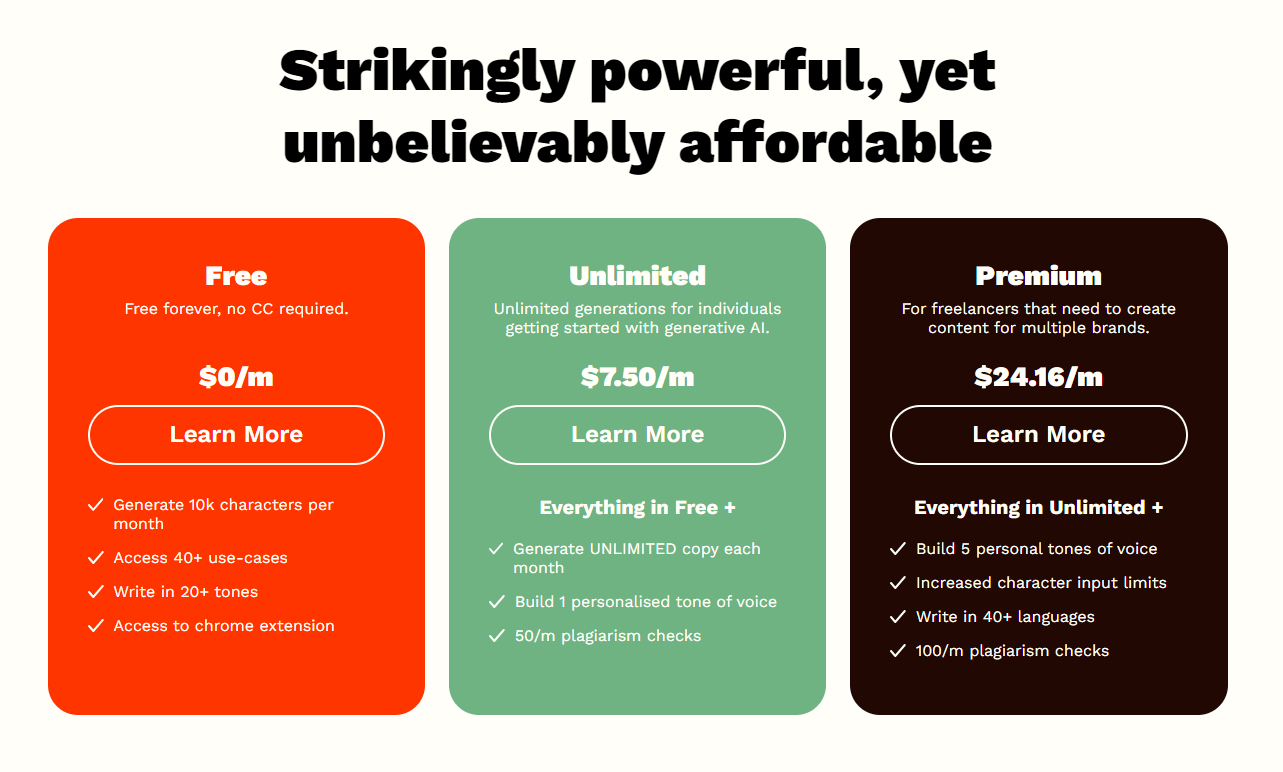 Rytr Pricing - Rytr Alternatives