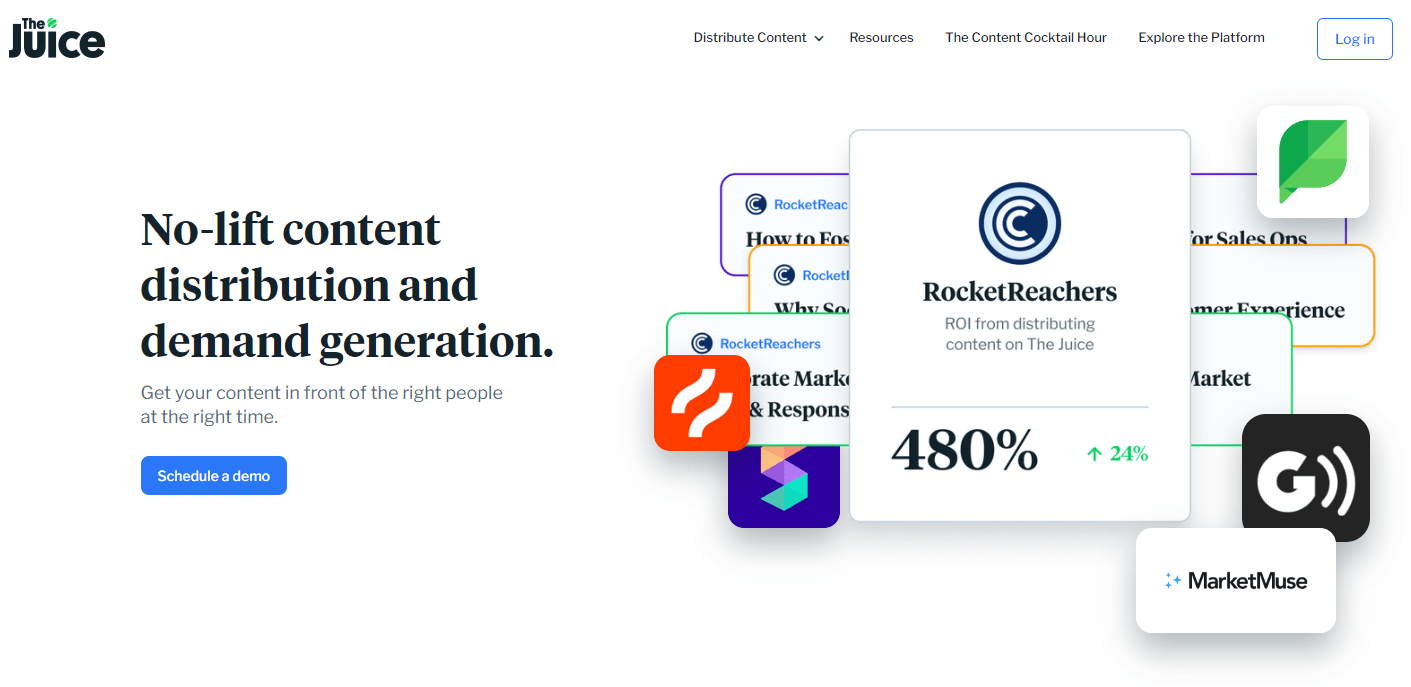 The Juice - Content Distribution Tools