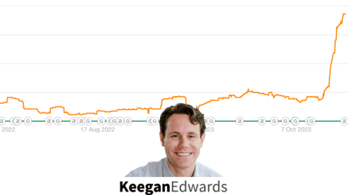 Case Study: 1,500 Clicks per Month with AI SEO