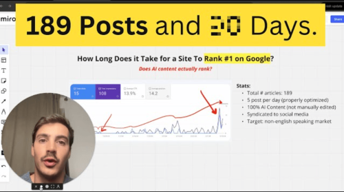 How Long Does It Take To Rank First on Google (Video)