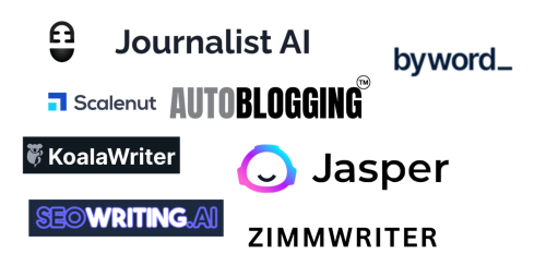 7 Byword AI Alternatives (2024)